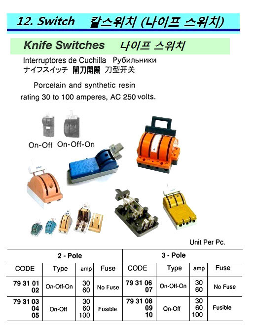 SWITCH KNIFE ON-OFF 2-POLE, 250V 100A
