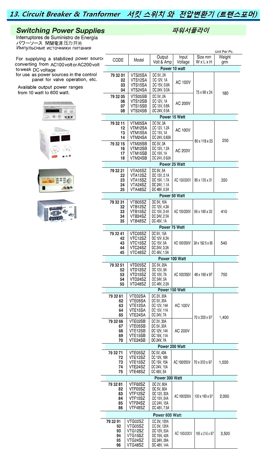 SWITCHING POWER SUPPLY 100W, AC100/200V TO DC12V,9A