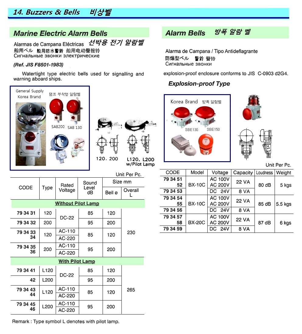 ALARM BELL EXPLOSION-PROOF, BX-10C AC100V 22VA 80DB