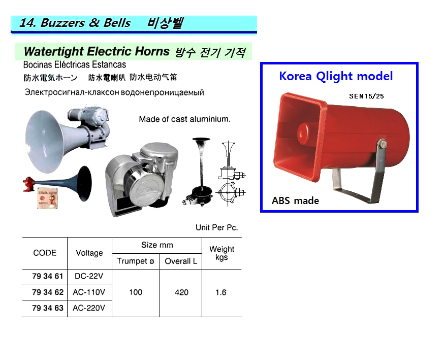 HORN ELECTRIC WATERTIGHT, AC110V