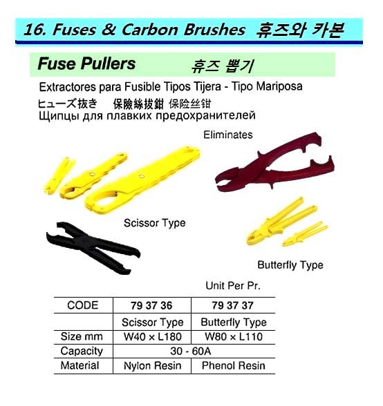FUSE PULLER NYLON RESIN, SCISSORS TYPE