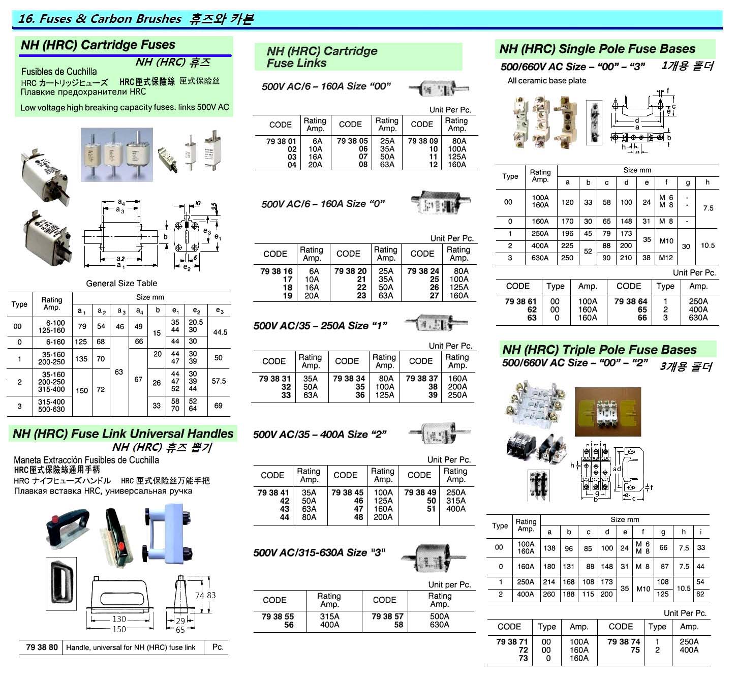 HANDLE UNIVERSAL FOR NH (HRC), FUSE LINK