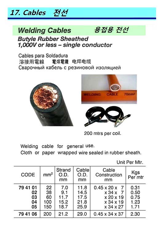 CABLE WELDING BUTYLE RUBBER, SHEATHED 100MM/SQ.X1C