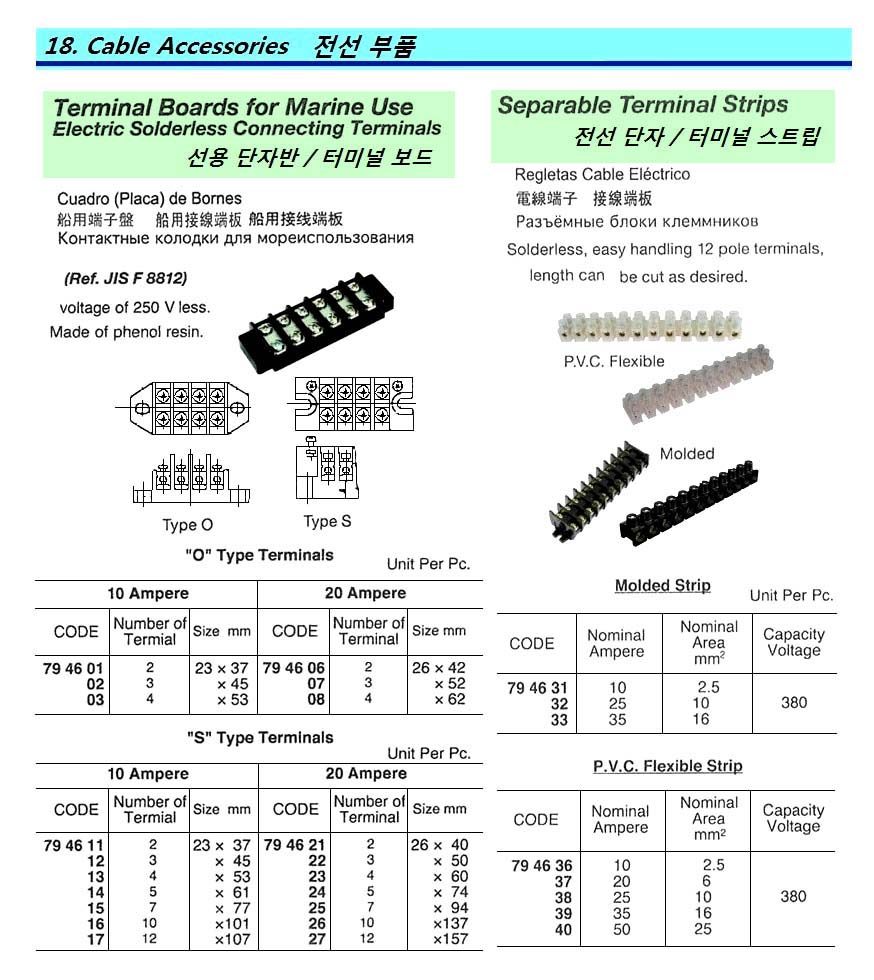 TERMINAL STRIP SEPARATABLE, MOLDED 12-POLE 380V 10A