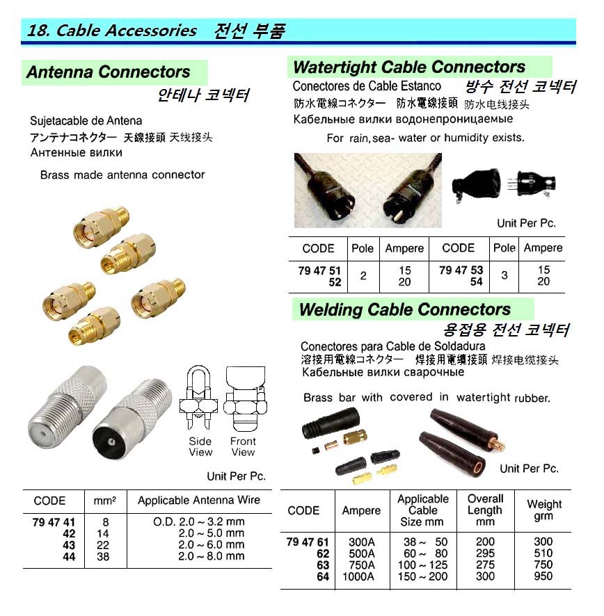 CONNECTOR CABLE WATERTIGHT, 2-POLE 15A
