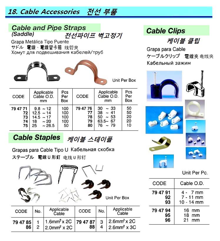 CABLE CLIP PLASTIC WITH PIN, FOR 10-14MM CABLE