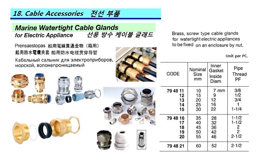 CABLE GLAND WATERTIGHT, FOR ELECTRIC APPLIANCE 10MM