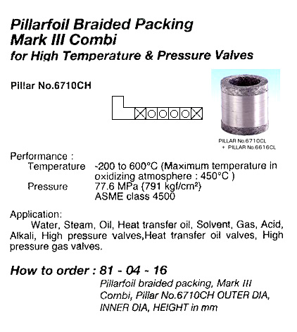 PACKING BRAIDED PILLAFOIL, MARK III COMBI W/MORE DETAIL
