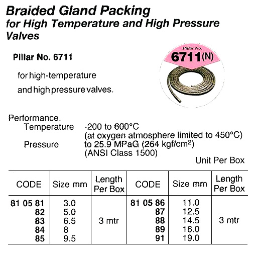 PACKING NON ASBESTOS HI-TEMP, HI-PRESSURE #6711 11MMX3MTR