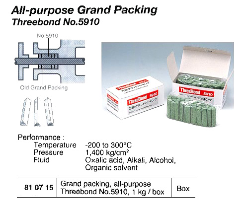 PACKING ALL PURPOSE, THREEBOND NO.5910 1KG