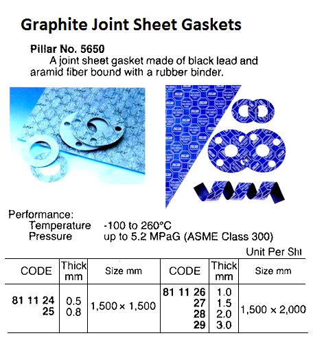 JOINT SHEET NON-ASBESTOS, PILLAR NO.5650 0.5X1500X1500MM