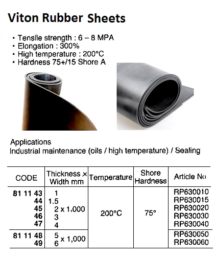 SHEET RUBBER VITON BLACK, TH:1.5MMXW:1000MM #RP630015