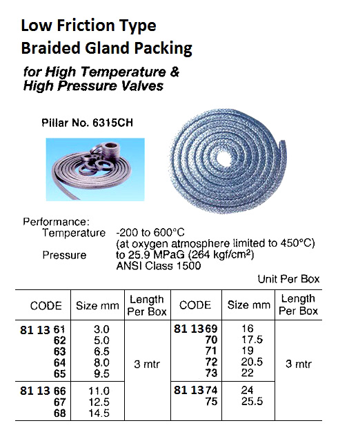 PACKING PILLARFOIL BRAIDED, PILLAR NO.6315CH 11MMX3MTR