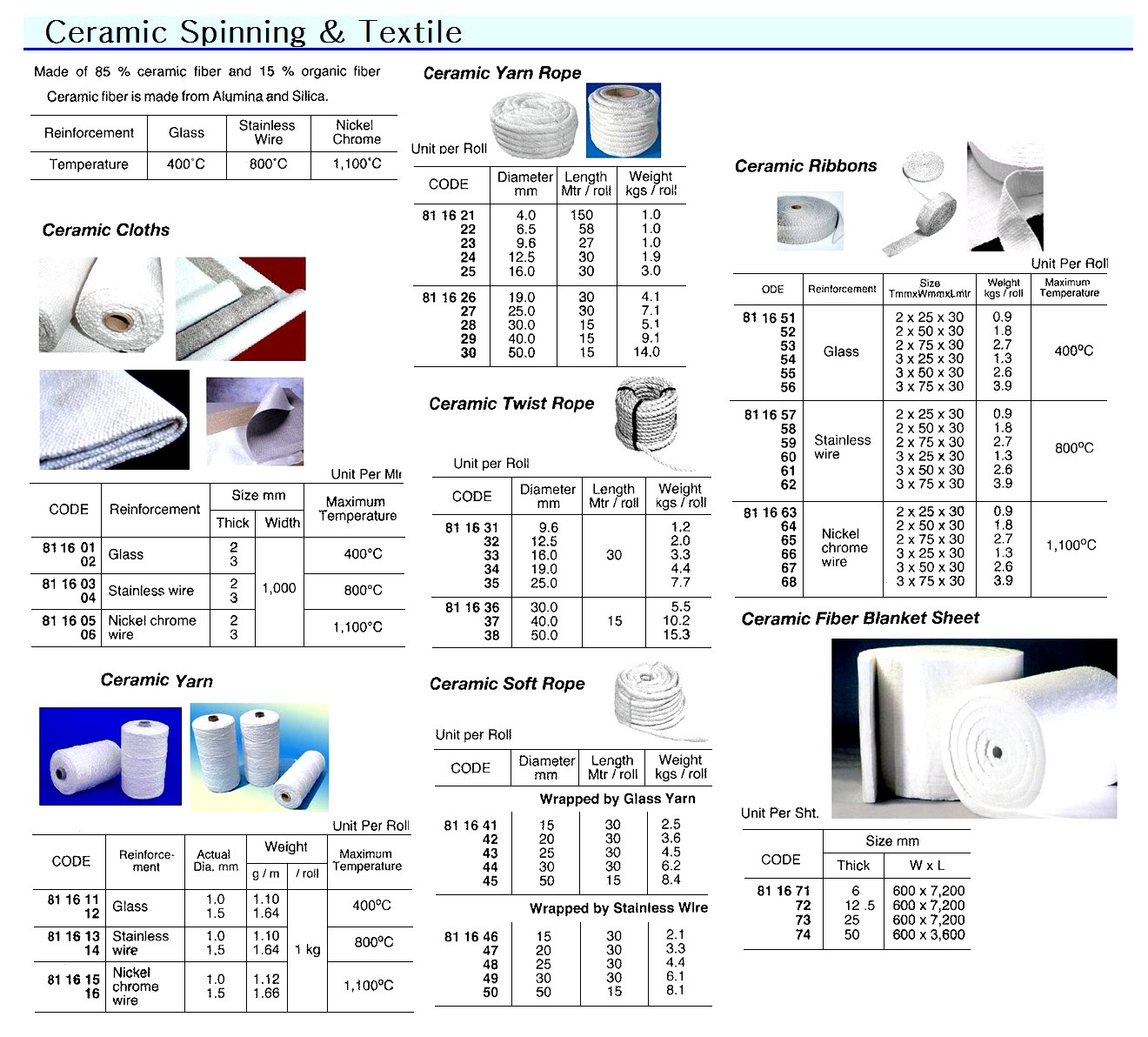 TWIST ROPE CERAMIC 16MMX30MTR