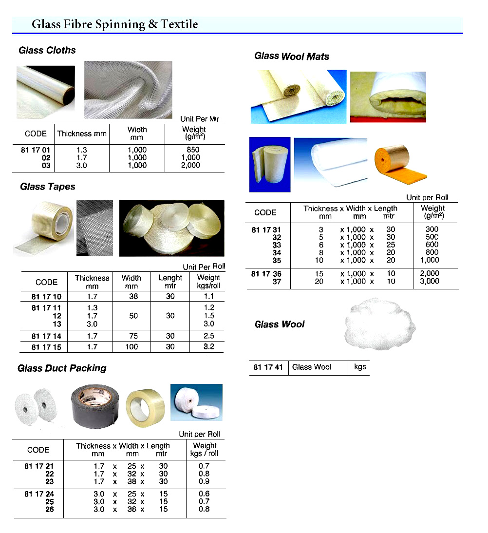 TAPE GLASS 1.3X50MMX30MTR