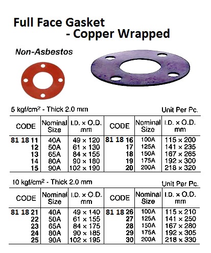 GASKET FLANGE COPPER WRAPPED, N/A FULL FACE 5KG/CM2 2MM 100A