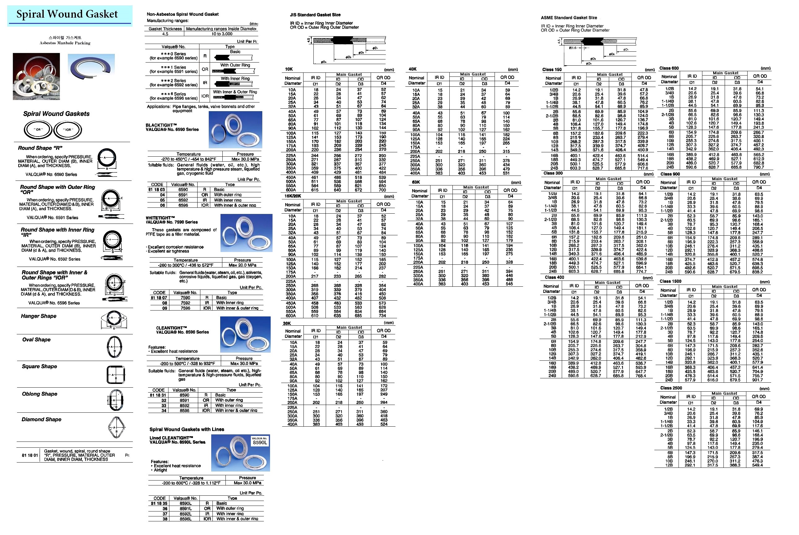 GASKET SPIRAL WOUND NONASBESTO, VALQUA 8590L R W/MORE DETAILS