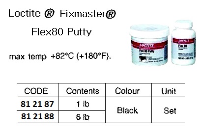BELT REPAIR&URETHANE PUTTY, LOCTITE FLEX80 BLACK 1LB