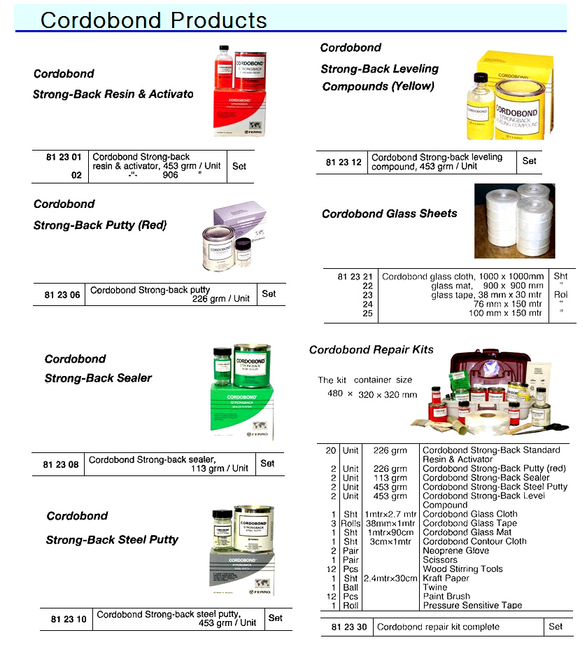 CORDOBOND REPAIR KIT COMPLETE