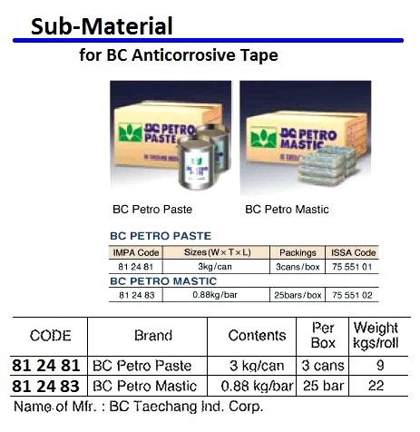 PASTE FOR ANTICORROSIVE TAPE, 3 KG/CAN X 3