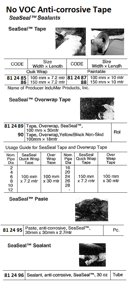 PASTE ANTI-CORROSIVE NO VOC, SEASEAL 30MMX30MMX2.7MTR
