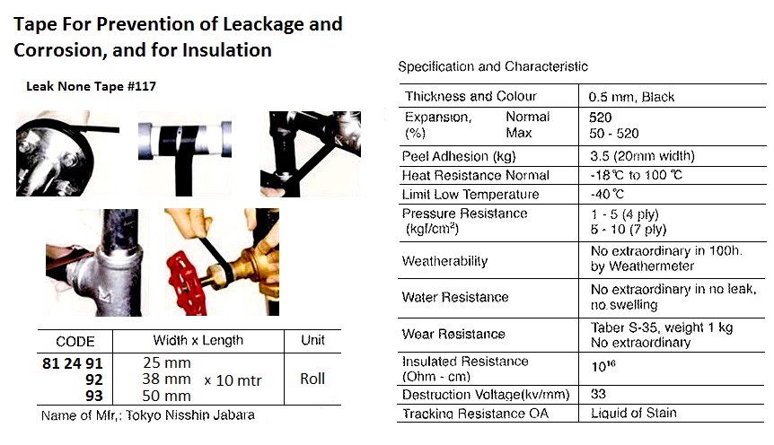 TAPE LEAK/CORROSION PREVENTIVE, LEAK NON TAPE 117 25MMX10MTR
