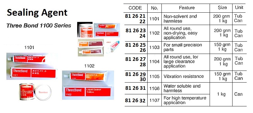 SEALING AGENT THREE BOND 1101, 1KG