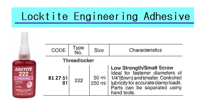 GLUE THREADLOCKER LOCTITE 222, LOW STRENGTH 250ML