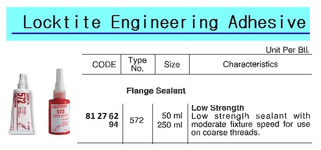 GLUE THREAD SEALANT LOCTITE, 572 LOW STRENGTH 50ML