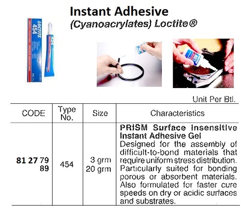 GLUE CYANOACRYLATE LOCTITE 454, INSENSITIVE INSTANT GEL 3GRM
