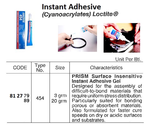 GLUE CYANOACRYLATE LOCTITE 454, INSENSITIVE INSTANT GEL 20GRM
