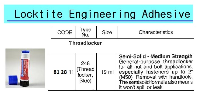 THREAD LOCKER BLUE LOCTITE 248, MEDIUM STRENGTH 19GRM