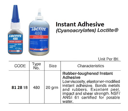 GLUE CYANOACRYLATE LOCTITE 480, RUBBER-TOUGHENED INSTANT 20GRM
