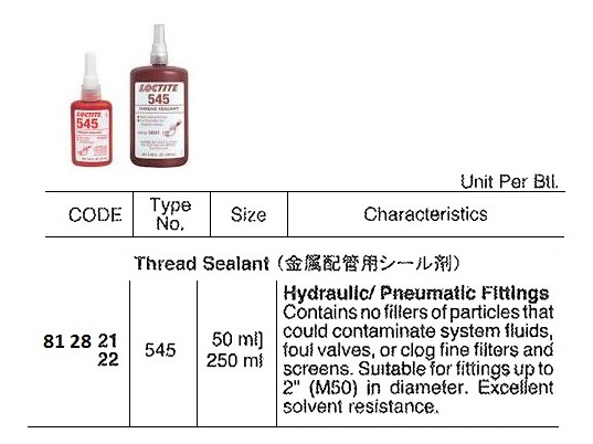 THREAD SEALANT LOCTITE LIQUID, 545 PURPLE 250ML
