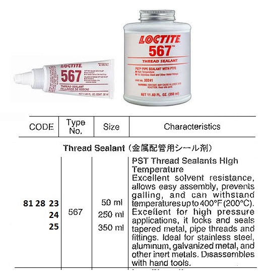 THREAD SEALANT LIQUID LOCTITE, HI TEMPERATURE 567 WHITE 250ML