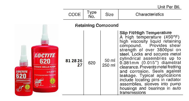 RETAINING COMPOUND LOCTITE 620, SLIP FIT/HI TEMP GREEN 250ML