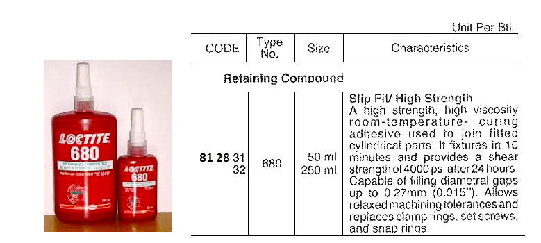 RETAINING COMPOUND LOCTITE 680, SLIP FIT/HIGH STRENGTH 250ML