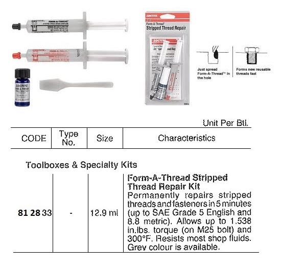 THREAD REPAIR KIT LOCTITE, FORM-A-THREAD 12.9ML
