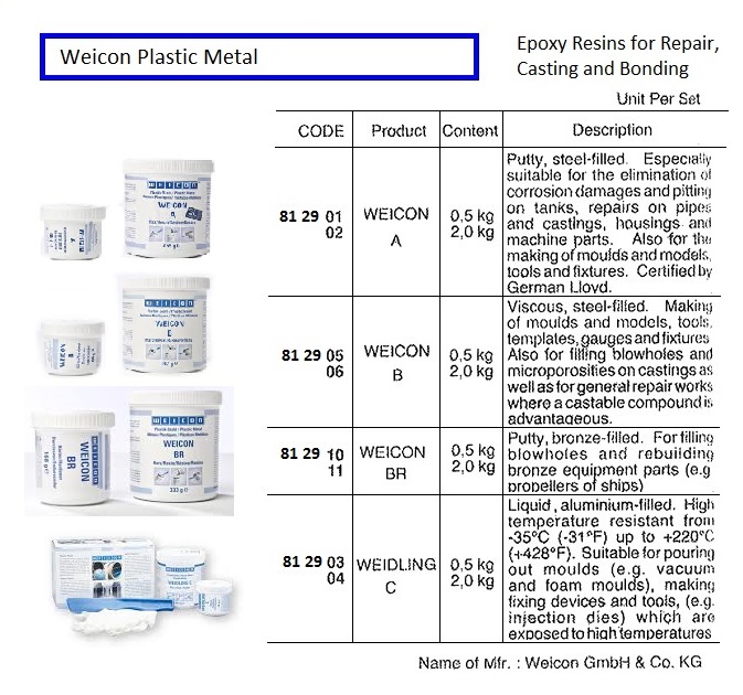 ALUMINIUM FILLED LIQUID, WEICON C 0.5KG