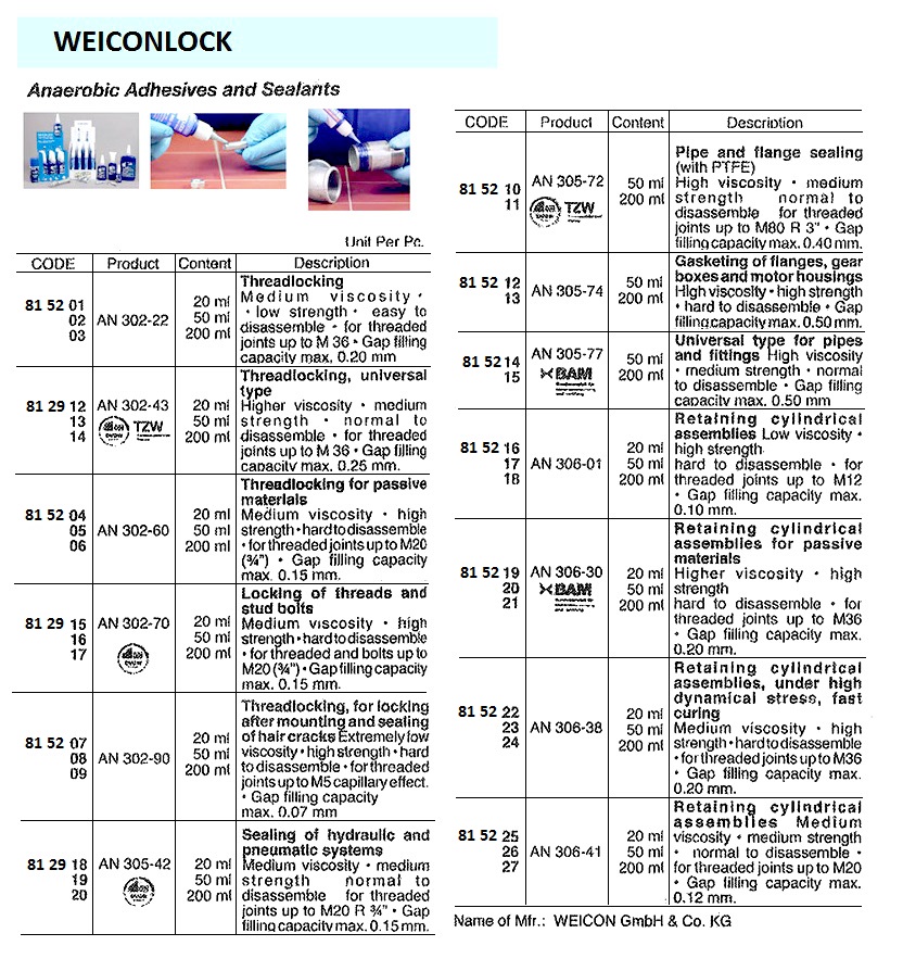 ADHESIVE ANAEROBIC FITTING, AN 305-77 200ML
