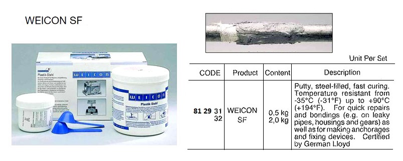 WEICON PLASTIC METAL SF 2KG