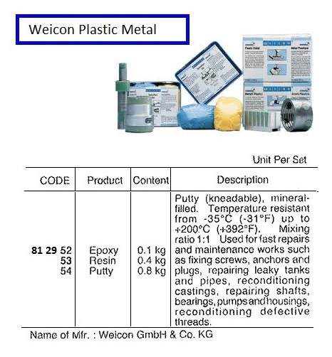 MINERAL FILLED PUTTY KNEADABLE, EPOXY RESIN PUTTY 0.1KG