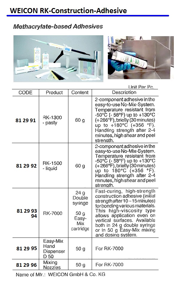 ADHESIVE METHACRYLATE RK-1300, RK-CONSTRUCTION WEICON 60GRM