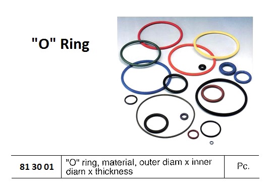 O RING WITH FURTHER DETAIL