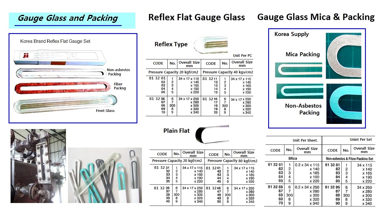 GAUGE GLASS REFLEX FLAT NO.1, 20KGF/CM2