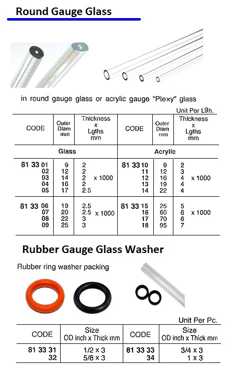 GAUGE GLASS ROUND ACRYLIC, OD-12XT-3XL-1000MM