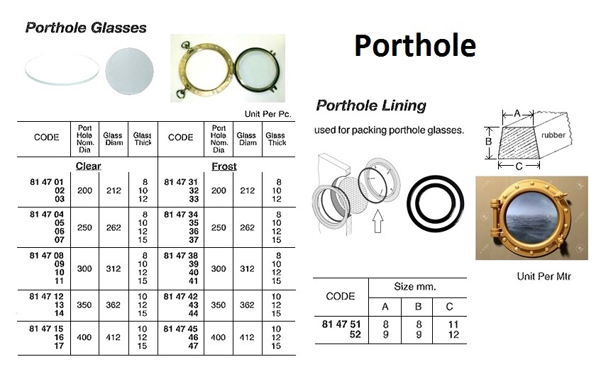 LINING PORTHOLE 8X8X11MM