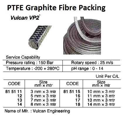 PACKING PTFE GRAPHITE FIBRE G1, TYPE VULCAN VP2 10MM X 3MTR