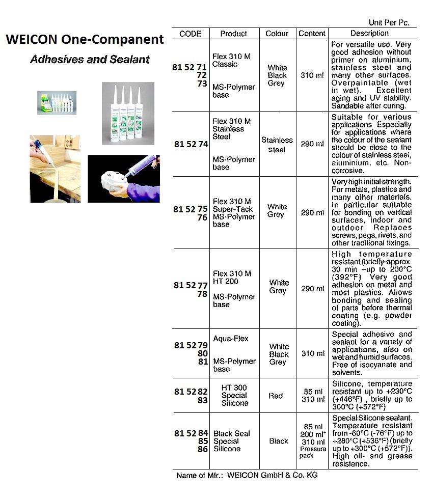 ADHESIVE ONE-COMPONET WEICON, AQUA-FLEX BLACK 310ML