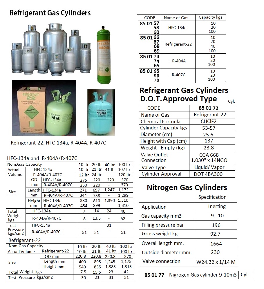 CYLINDER REFRIGERANT HFC-134A, CAPACITY 100KGS